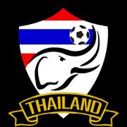 Thailand U22
